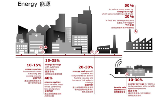 弗兰克地暖企业文化