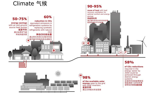 弗兰克地暖企业文化