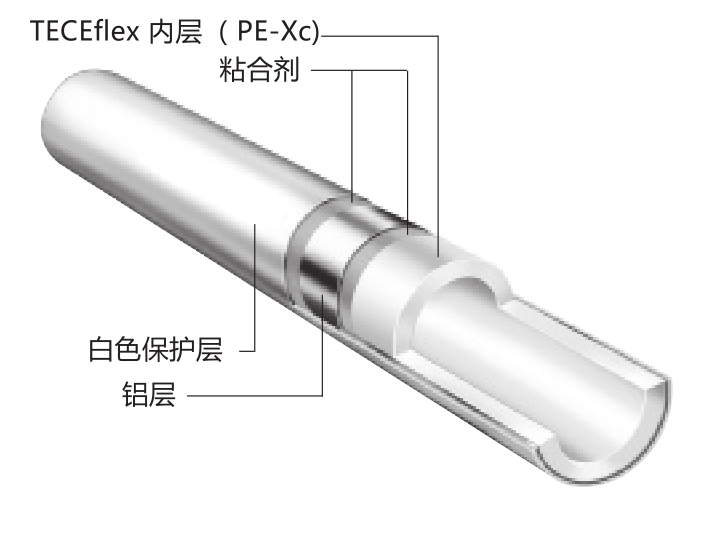 青岛弗兰克节能系统有限公司